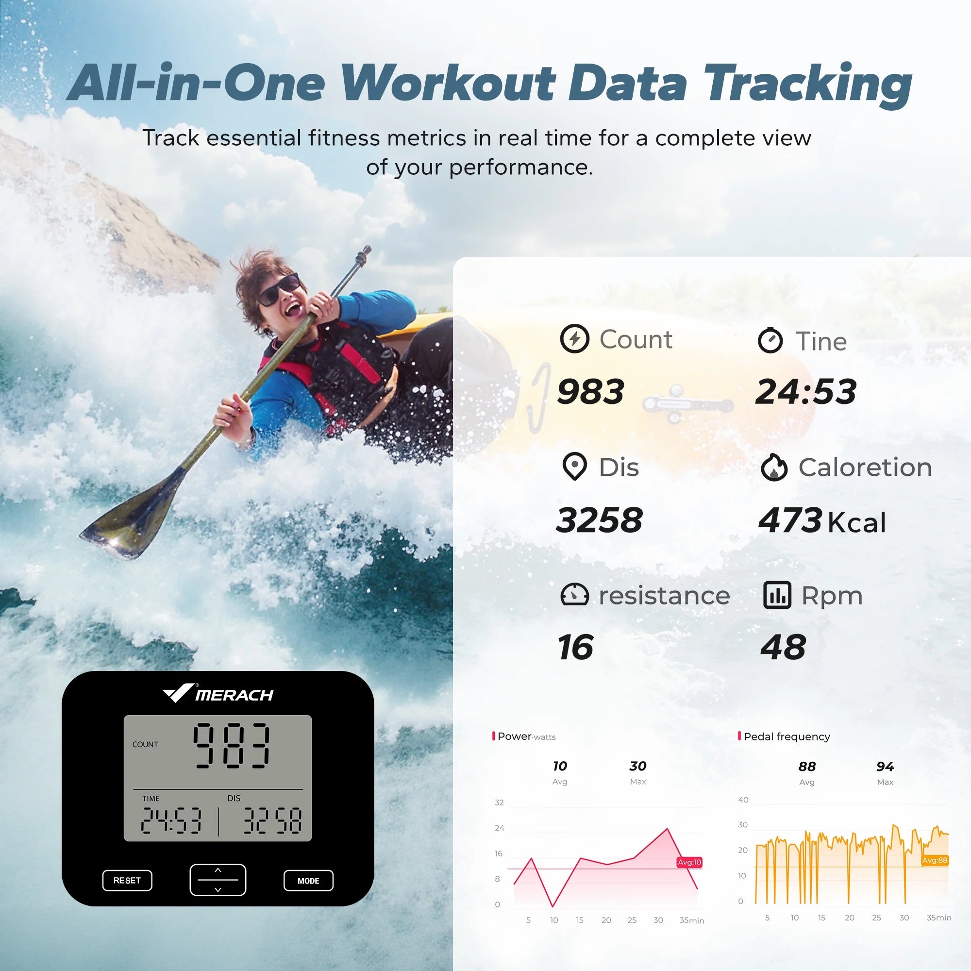 Magnetic Rowing Machines for Home, Quiet Row Machine with 51.2" Extended Rail, 16-Level Powerful Magnetic Rower and 350 LBS Weight Capacity