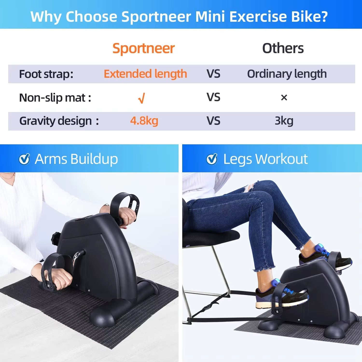 Mini Exercise Bike Portable Arm & Leg Bike Pedal Exerciser with LCD Display with Anti-Skid Mat for Home Office